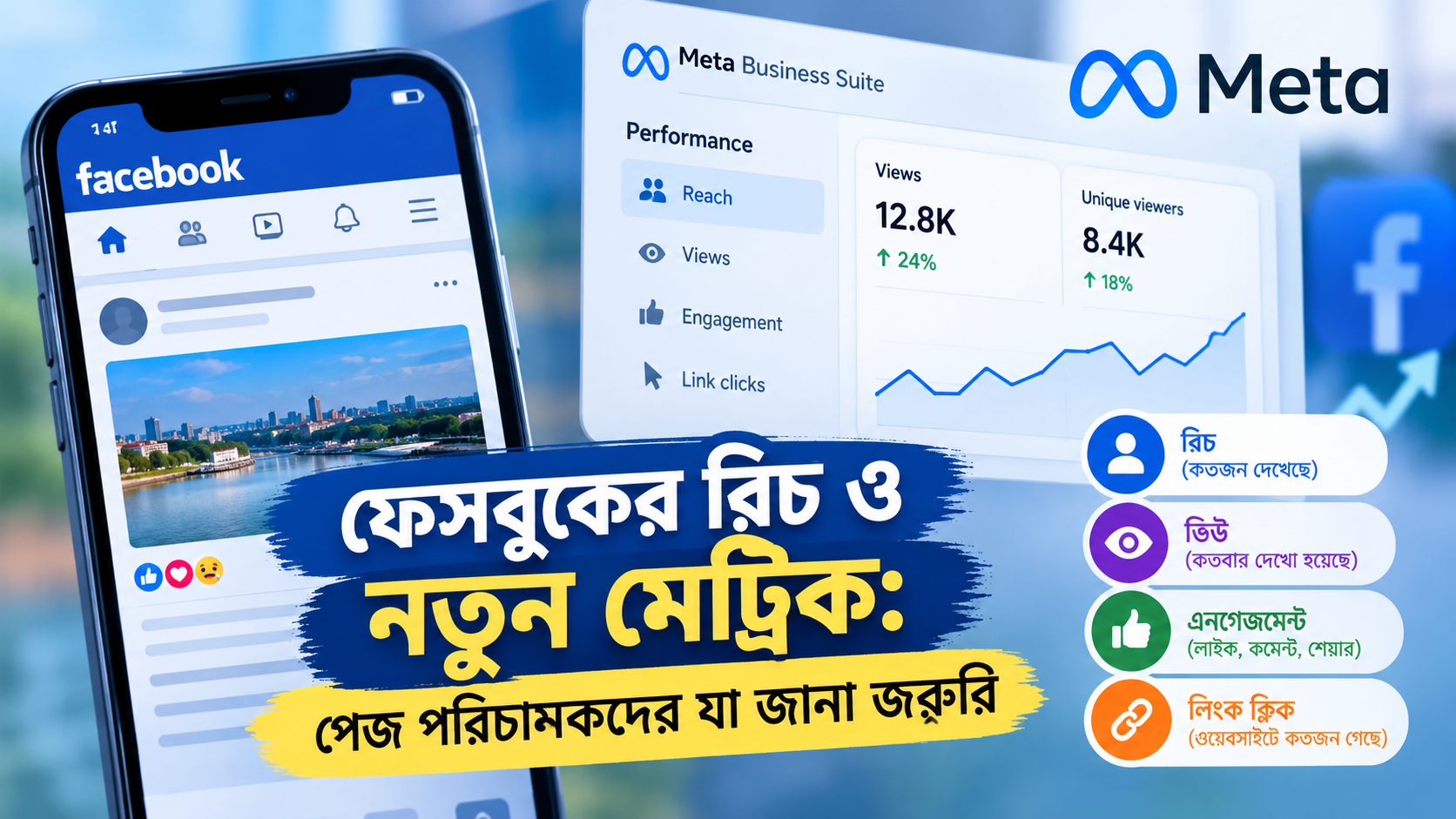 ফেসবুক পেজের হিসাব বদলাচ্ছে, কমছে রিচের গুরুত্ব? নতুন মেট্রিক নিয়ে যা জানা জরুরি ফেসবুক পেজের হিসাব বদলাচ্ছে, কমছে রিচের গুরুত্ব? নতুন মেট্রিক নিয়ে যা জানা জরুরি